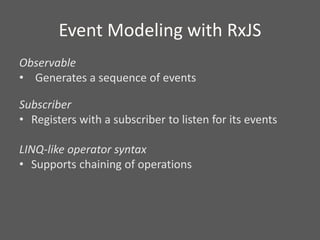 Event Modeling with RxJS
Observable
• Generates a sequence of events
Subscriber
• Registers with a subscriber to listen for its events
LINQ-like operator syntax
• Supports chaining of operations
 