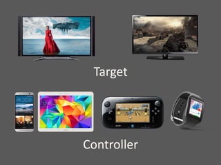 Target
Controller
 