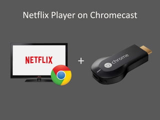 Netflix Player on Chromecast
+
 
