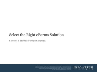 Select the Right eForms Solution If process is a buster, eForms will automate. 