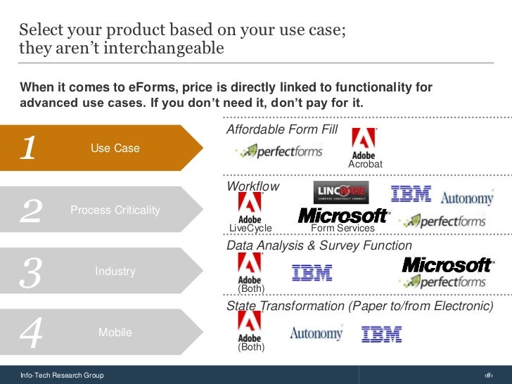 Adobe Xml Forms Cannot Be Optimized Adobe Xml Forms Cannot Be Optimized