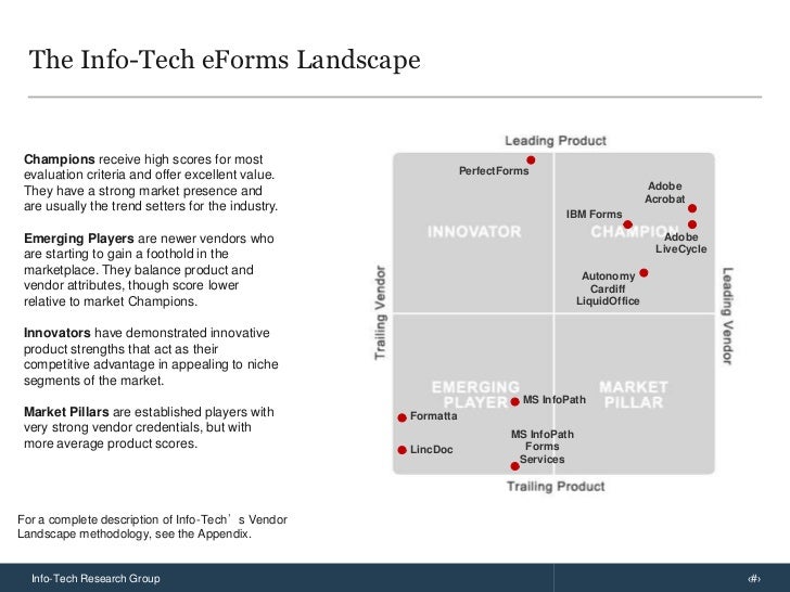 Formatta Filler 7.0 For Mac