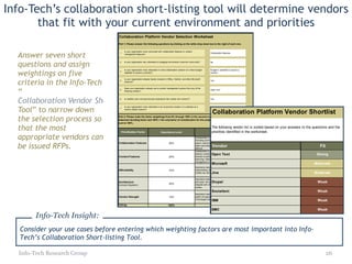 <ul><li>Answer seven short questions and assign weightings on five criteria in the Info-Tech “ Collaboration Vendor Shortl...