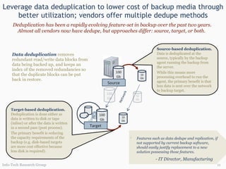Leverage data deduplication to lower cost of backup media through better utilization; vendors offer multiple dedupe methods Data deduplication  removes redundant read/write data blocks from data being backed up, and keeps an index of the removed redundancies so that the duplicate blocks can be put back in restore. 10 Gb Target-based deduplication.  Deduplication is done either as data is written to disk or tape (inline) or after the data is written in a second pass (post process).  The primary benefit is reducing the capacity requirements of the backup (e.g. disk-based targets are more cost effective because less disk is required). Deduplication has been a rapidly evolving feature-set in backup over the past two years. Almost all vendors now have dedupe, but approaches differ: source, target, or both.  100 Gb Source Target Source-based deduplication.   Data is deduplicated at the source, typically by the backup agent running the backup from the server.  While this means more processing overhead to run the agent, the primary benefit is that less data is sent over the network to backup target. 10 Gb Network 10 Gb Info-Tech Research Group 100 Gb “ Features such as data dedupe and replication, if not supported by current backup software, should easily justify replacement to a new solution possessing those features. - IT Director, Manufacturing ” 100 Gb 