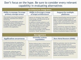 Don’t focus on the hype. Be sure to consider every relevant capability in evaluating alternatives Ability to manage, leverage primary storage arrays Support for multiple platforms Ability to leverage a range of target architectures Application awareness  BMR has particular value for shortening restore times in disaster recovery scenarios. But restoring entire systems is more complicated than just restoring the files or data to a system.  This is particularly complicated when a system is restored to hardware that has a different configuration than what the system was backed up from.  Bare Metal Restore (BMR) Granular restore capabilities Architecture Integration Management This includes array-based snapshots, replication, and block-level change monitoring. Snapshots are particularly useful for reducing the impact of backups on availability. The snapshot is backed up leaving the primary data volume available to the application.  Windows-based backup meets the largest share of enterprise backup needs, but ability to support multiple platforms such as Unix, Linux, and proprietary systems is a definite plus for heterogeneous data centers. On the virtual front, support for VMware should be a given, but support for Hyper-V and Citrix will become more desirable as desktop virtualization begins to take hold. Options are changing. Tape, public cloud storage, and disk arrays are all now legitimate targets.  In addition to being certified to work with a given target, ability to integrate with target-side features such as built-in data deduplication can be a plus - but so can the ability to manage advanced functionality in the software attached to “dumb” hardware. Conducting backups for applications that must remain up and running 24x7 is a challenge for many organizations, especially for applications that can depend on large data sets, such as Microsoft SharePoint or Exchange. In particular, achieving restore granularity at the file, folder, and database level without requiring multiple steps to restore is not a feature offered by all vendors. Backup software plays a critical role in system availability and recovery but often restore granularity objectives are single file or record level.  For example, how easy is it to restore a single file from a backed up virtual machine, or a single document from backed up SharePoint servers, or a set of records from a database server? 