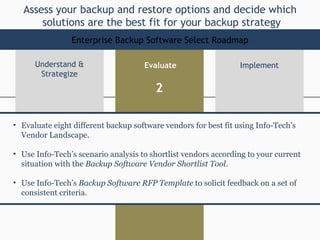 Evaluate Implement Understand & Strategize Evaluate eight different backup software vendors for best fit using Info-Tech’s Vendor Landscape. Use Info-Tech’s scenario analysis to shortlist vendors according to your current situation with the  Backup Software Vendor Shortlist Tool . Use Info-Tech’s  Backup Software RFP Template  to solicit feedback on a set of consistent criteria.  Assess your backup and restore options and decide which solutions are the best fit for your backup strategy Enterprise Backup Software Select Roadmap 2 