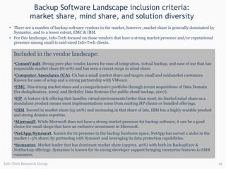 There are a number of backup software vendors in the market, however, market share is generally dominated by Symantec, and to a lesser extent, EMC & IBM. For this landscape, Info-Tech focused on those vendors that have a strong market presence and/or reputational presence among small to mid-sized Info-Tech clients. Backup Software Landscape inclusion criteria:  market share, mind share, and solution diversity  Included in the vendor landscape: CommVault . Strong pure play vendor known for ease of integration, virtual backup, and ease of use that has respectable market share (8-10%) and has seen a recent surge in mind share.  Computer Associates (CA) . CA has a small market share and targets small and midmarket customers. Known for ease of setup and a strong partnership with VMware. EMC . Has strong market share and a comprehensive portfoli0 through recent acquisitions of Data Domain (for deduplication, 2009) and Berkeley Data Systems (for public cloud backup, 2007). HP . A feature rich offering that handles virtual environments better than most; its limited mind share as a standalone product means most implementations come from existing HP clients or bundled offerings. IBM . Second in market share (15-20%) and increasing in that share of late, IBM has a highly scalable product and strong domain expertise. Microsoft . While Microsoft does not have a strong market presence for backup software, it can be a good choice for small shops that have an exclusive investment in Microsoft.  NetApp/Syncsort . Known for its presence in the backup hardware space, NetApp has carved a niche in the market (~5% share) by partnering with Syncsort and leveraging its data protection capabilities.  Symantec . Market leader that has dominant market share (approx. 40%) with both its BackupExec & NetBackup offerings. Symantec is known for its strong developer support bringing enterprise features to SMB customers. Info-Tech Research Group 