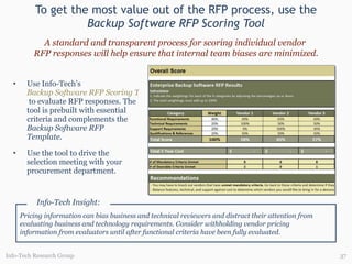 To get the most value out of the RFP process, use the Backup Software RFP Scoring Tool Use Info-Tech’s  Backup Software RFP Scoring Tool  to evaluate RFP responses. The tool is prebuilt with essential criteria and complements the  Backup Software RFP Template . Use the tool to drive the selection meeting with your procurement department. Info-Tech Research Group A standard and transparent process for scoring individual vendor  RFP responses will help ensure that internal team biases are minimized. Pricing information can bias business and technical reviewers and distract their attention from evaluating business and technology requirements. Consider withholding vendor pricing information from evaluators until after functional criteria have been fully evaluated. Info-Tech Insight: 