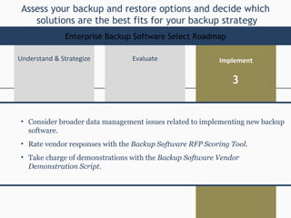 Evaluate Implement Understand & Strategize Consider broader data management issues related to implementing new backup software. Rate vendor responses with the  Backup Software RFP Scoring Tool . Take charge of demonstrations with the  Backup Software Vendor Demonstration Script . Assess your backup and restore options and decide which solutions are the best fits for your backup strategy Enterprise Backup Software Select Roadmap 3 