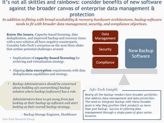 It’s not all skittles and rainbows: consider benefits of new software against the  broader  canvas of enterprise data management & protection Know the issues.   Capacity-based licensing, data deduplication, and improved backup and recovery times with a new solution all have negative counterparts. Consider Info-Tech’s scenarios on the next three slides that outline potential challenges around: Implications of  capacity-based licensing  for archiving and virtualization strategy. Aligning  data encryption  requirements with data deduplication capabilities and strategy. Future  recovery obligations , for example, compliance for legacy backups.  Info-Tech Research Group In addition to fitting with broad availability & recovery hardware architectures, backup software needs to fit with broader data management, security, and compliance objectives.  “ Backup Administrators should be concerned about building a[n overarching] backup solution where backup [software] has a role. Administrators have to get away from just looking at their backup up software and start looking at their overall backup strategy.  - Backup Storage Engineer, Healthcare ” 