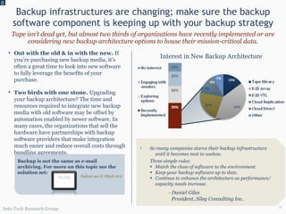 Backup infrastructures are changing; make sure the backup software component is keeping up with your backup strategy Tape isn’t dead yet, but almost two thirds of organizations have recently implemented or are considering new backup architecture options to house their mission-critical data. 0 Out with the old & in with the new .  If you’re purchasing new backup media, it’s often a great time to look into new software to fully leverage the benefits of your purchase.  Two birds with one stone.  Upgrading your backup architecture? The time and resources required to integrate new backup media with old software may be offset by automation enabled by newer software. In many cases, the organizations that sell the hardware have partnerships with backup software providers that make integration much easier and reduce overall costs through bundling agreements. Interest in New Backup Architecture Backup is not the same as e-mail archiving. For more on this topic see the solution set: Select an E-Mail Archiving Solution Info-Tech Research Group “ So many companies starve their backup infrastructure until it becomes next to useless. Three simple rules:  Match the class of software to the environment.  Keep your backup software up to date. Continue to enhance the architecture as performance/capacity needs increase.   - Daniel Giles   President, Sileg Consulting Inc. ” 