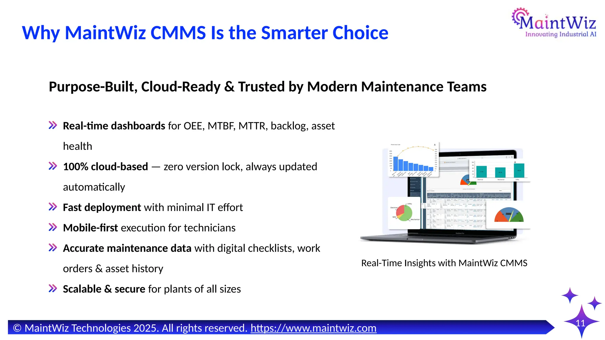 11
Real-time dashboards for OEE, MTBF, MTTR, backlog, asset
health
100% cloud-based — zero version lock, always updated
automatically
Fast deployment with minimal IT effort
Mobile-first execution for technicians
Accurate maintenance data with digital checklists, work
orders & asset history
Scalable & secure for plants of all sizes
Purpose-Built, Cloud-Ready & Trusted by Modern Maintenance Teams
Real-Time Insights with MaintWiz CMMS
© MaintWiz Technologies 2025. All rights reserved. https://www.maintwiz.com
Why MaintWiz CMMS Is the Smarter Choice
 