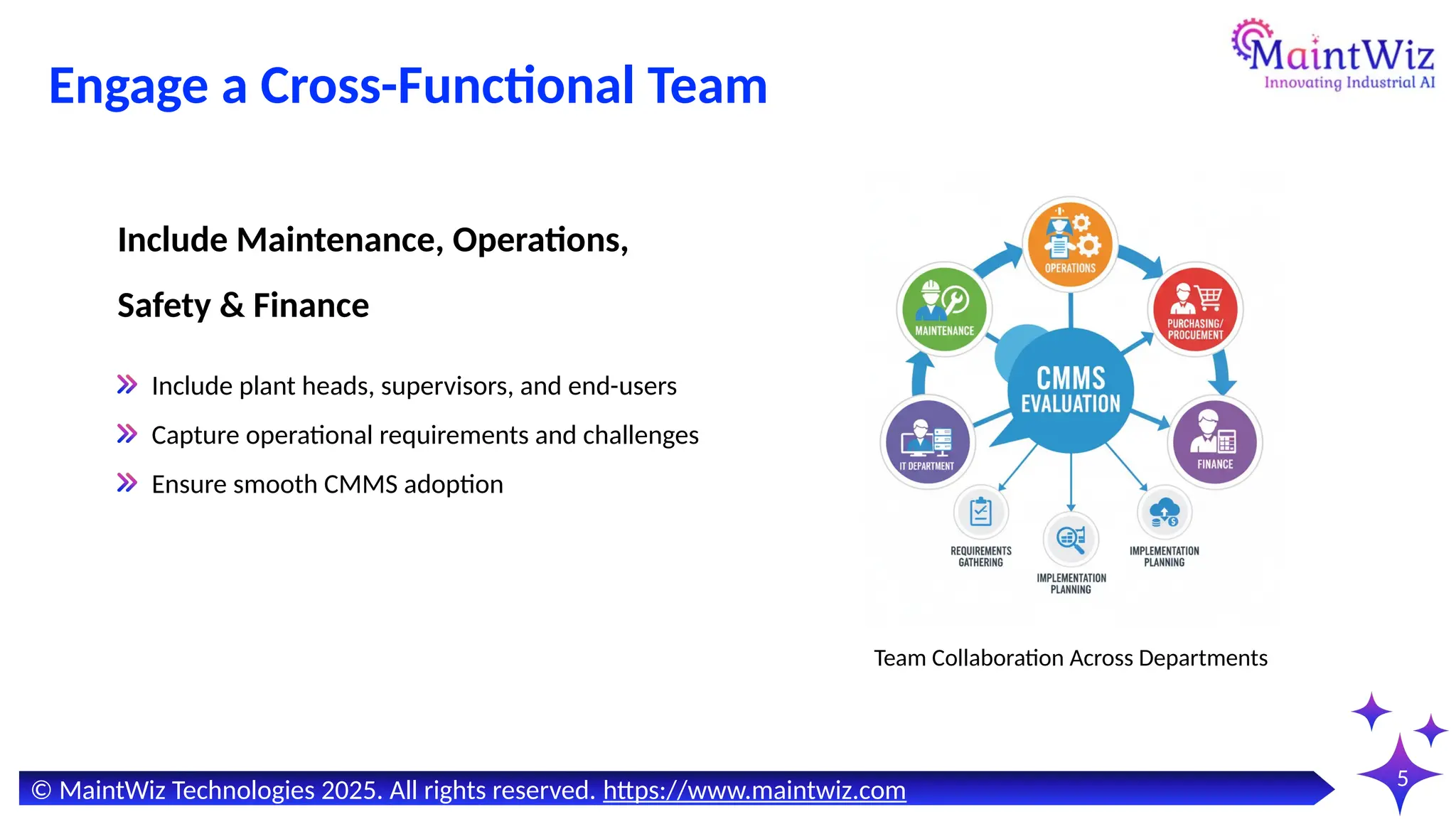 5
Engage a Cross-Functional Team
Include plant heads, supervisors, and end-users
Capture operational requirements and challenges
Ensure smooth CMMS adoption
Include Maintenance, Operations,
Safety & Finance
© MaintWiz Technologies 2025. All rights reserved. https://www.maintwiz.com
Team Collaboration Across Departments
 