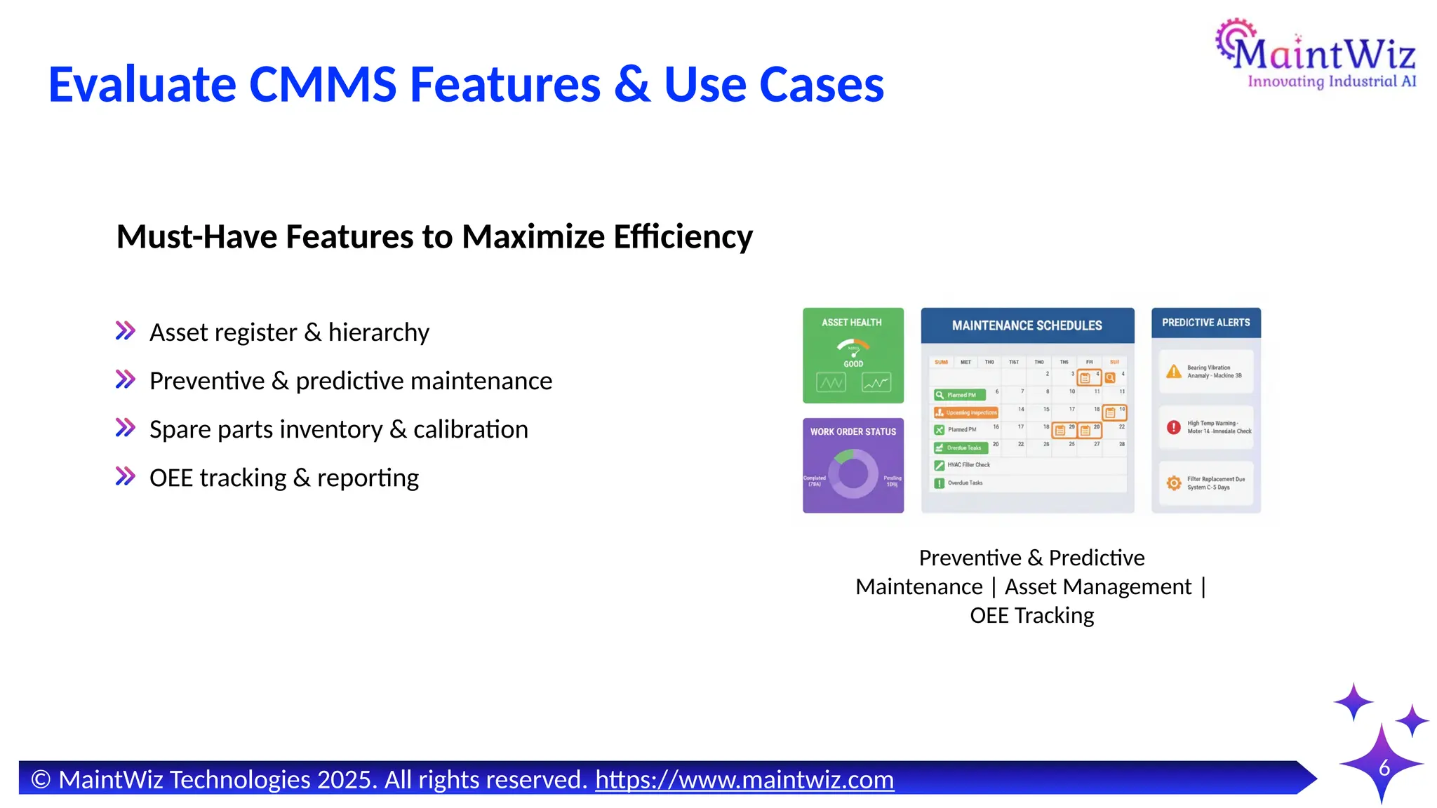 6
Evaluate CMMS Features & Use Cases
Preventive & Predictive
Maintenance | Asset Management |
OEE Tracking
Asset register & hierarchy
Preventive & predictive maintenance
Spare parts inventory & calibration
OEE tracking & reporting
Must-Have Features to Maximize Efficiency
© MaintWiz Technologies 2025. All rights reserved. https://www.maintwiz.com
 