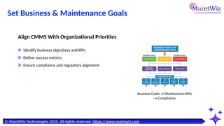 How to Select the Right CMMS Software for Your Organization — A ...