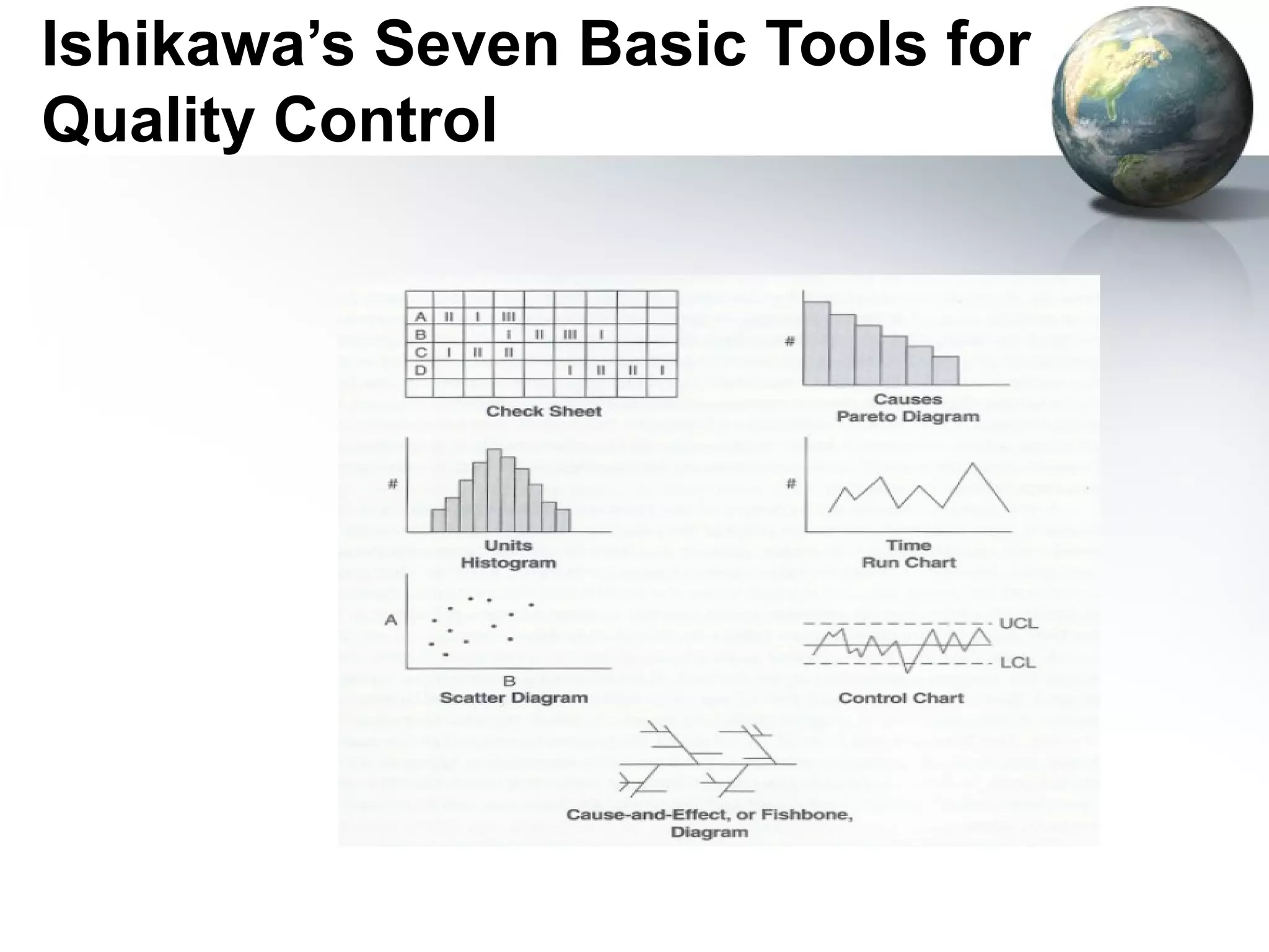 Ishikawa’s Seven Basic Tools for
Quality Control
 