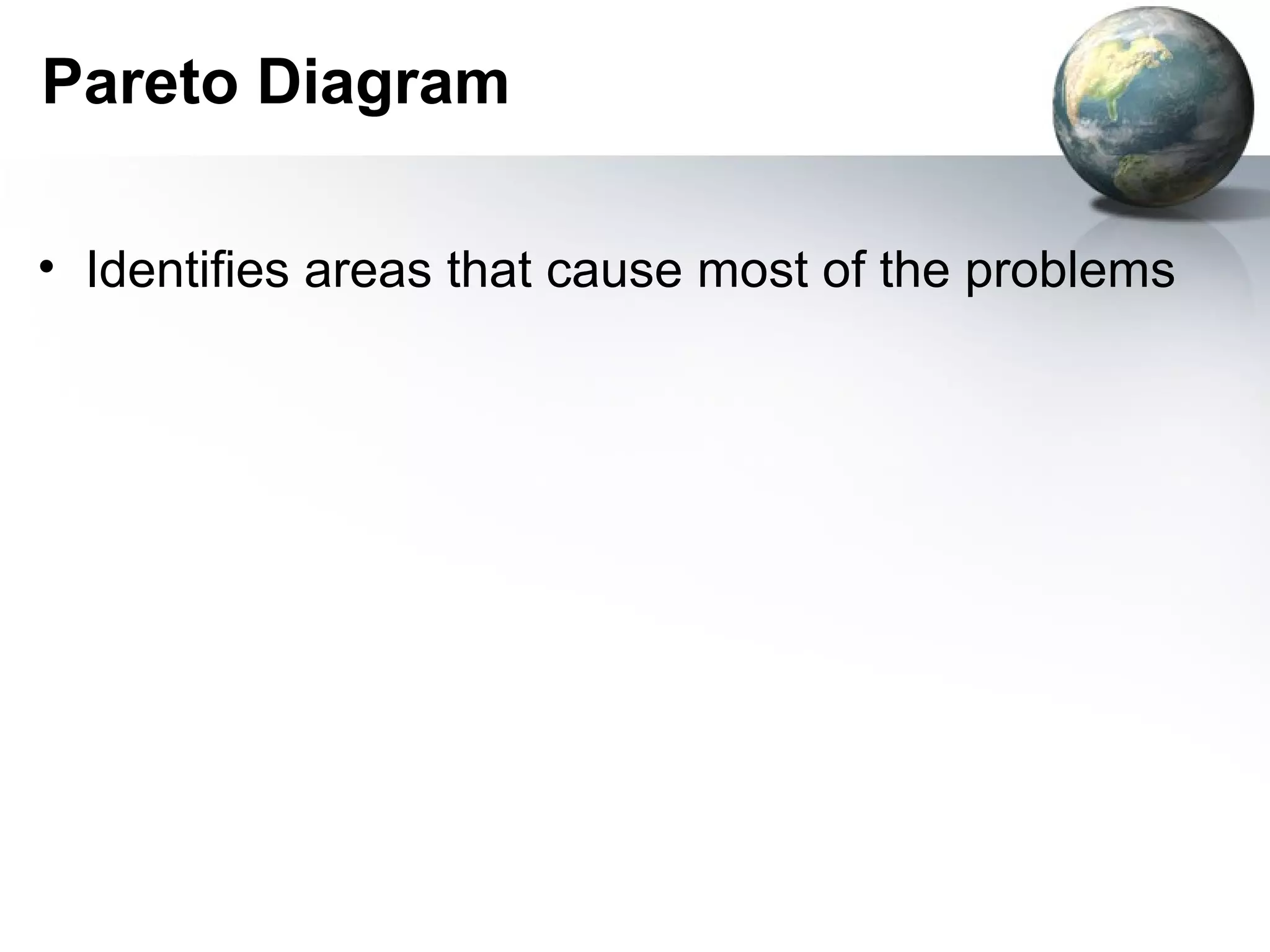 Pareto Diagram

• Identifies areas that cause most of the problems
 