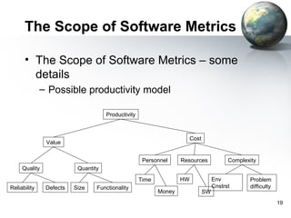 The Scope of Software Metrics

      • The Scope of Software Metrics – some
        details
              – Possible productivity model

                                     Productivity



                                                                        Cost
               Value


                                                     Personnel     Resources              Complexity
     Quality              Quantity

                                                    Time           HW               Env          Problem
Reliability    Defects   Size    Functionality                                      Cnstrst      difficulty
                                                           Money               SW
                                                                                                              19
 