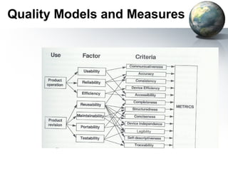 Quality Models and Measures
 