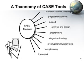 A Taxonomy of CASE Tools
                      business systems planning

                            project management

                            support
     CASE
                               analysis and design
     Database
                             programming

                            integration &testing

                        prototyping/simulation tools

                     re–engineering

                framework
                                                       21
 