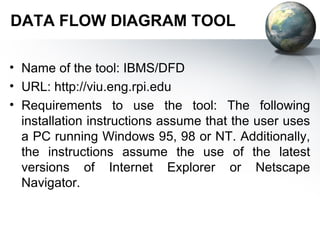 DATA FLOW DIAGRAM TOOL

• Name of the tool: IBMS/DFD
• URL: http://viu.eng.rpi.edu
• Requirements to use the tool: The following
  installation instructions assume that the user uses
  a PC running Windows 95, 98 or NT. Additionally,
  the instructions assume the use of the latest
  versions of Internet Explorer or Netscape
  Navigator.
 
