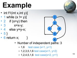 Example
•   int f1(int x,int y){
•   1 while (x != y){                         1

•   2 if (x>y) then                           2
•   3        x=x-y;
•   4 else y=y-x;                        3          4

•   5}                                        5

•   6 return x;        }                      6
             • Number of independent paths: 3
                – 1,6 test case (x=1, y=1)
                – 1,2,3,5,1,6 test case(x=1, y=2)
                                                        100
                – 1,2,4,5,1,6 test case(x=2, y=1)
 