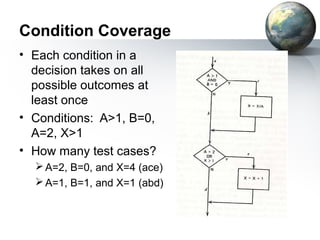 Condition Coverage
• Each condition in a
  decision takes on all
  possible outcomes at
  least once
• Conditions: A>1, B=0,
  A=2, X>1
• How many test cases?
   A=2, B=0, and X=4 (ace)
   A=1, B=1, and X=1 (abd)
 