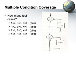 Multiple Condition Coverage

• How many test
  cases?
   A=2, B=0, X=4   (ace)
   A=2, B=1, X=1   (abe)
   A=1, B=0, X=2   (abe)
   A=1, B=1, X=1   (abd)
 