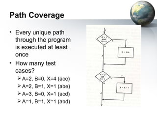 Path Coverage

• Every unique path
  through the program
  is executed at least
  once
• How many test
  cases?
   A=2, B=0, X=4 (ace)
   A=2, B=1, X=1 (abe)
   A=3, B=0, X=1 (acd)
   A=1, B=1, X=1 (abd)
 