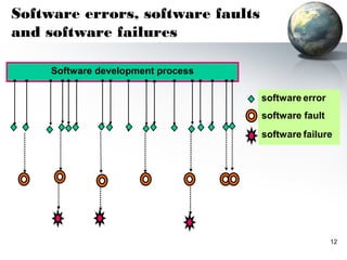 Software errors, software faults
and software failures

     Software development process

                                    software error
                                    software fault
                                    software failure




                                                     12
 