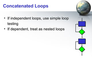 Concatenated Loops

• If independent loops, use simple loop
  testing
• If dependent, treat as nested loops
 