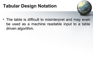 Tabular Design Notation

• The table is difficult to misinterpret and may even
  be used as a machine readable input to a table
  driven algorithm.
 