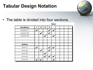 Tabular Design Notation

• The table is divided into four sections.
 