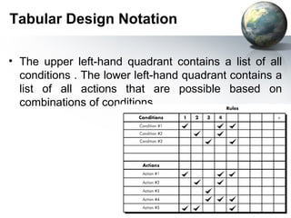 Tabular Design Notation

• The upper left-hand quadrant contains a list of all
  conditions . The lower left-hand quadrant contains a
  list of all actions that are possible based on
  combinations of conditions.
 