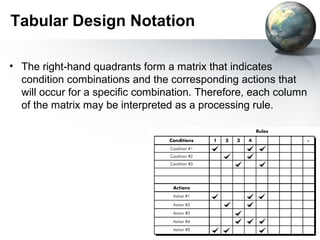 Tabular Design Notation

• The right-hand quadrants form a matrix that indicates
  condition combinations and the corresponding actions that
  will occur for a speciﬁc combination. Therefore, each column
  of the matrix may be interpreted as a processing rule.
 