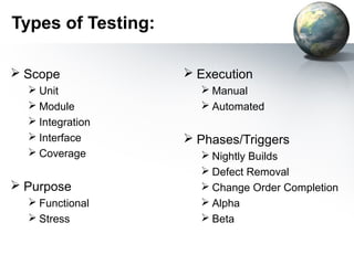 Types of Testing:

 Scope              Execution
   Unit               Manual
   Module             Automated
   Integration
   Interface        Phases/Triggers
   Coverage           Nightly Builds
                       Defect Removal
 Purpose              Change Order Completion
   Functional         Alpha
   Stress             Beta
 