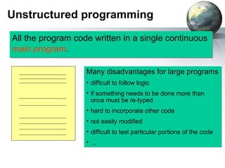 Unstructured programming

All the program code written in a single continuous
main program.

                   Many disadvantages for large programs
                   • difficult to follow logic
                   • if something needs to be done more than
                     once must be re-typed
                   • hard to incorporate other code
                   • not easily modified
                   • difficult to test particular portions of the code
                   • ...
 