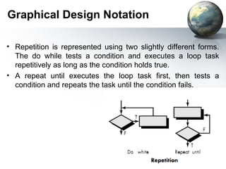 Graphical Design Notation

• Repetition is represented using two slightly different forms.
  The do while tests a condition and executes a loop task
  repetitively as long as the condition holds true.
• A repeat until executes the loop task ﬁrst, then tests a
  condition and repeats the task until the condition fails.
 