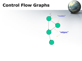 Control Flow Graphs

                      “nodes”




                       “edges”
 