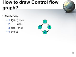 How to draw Control flow
graph?
• Selection:
  –   1 if(a>b) then
                           1
  –   2       c=3;
  –   3 else c=5;      2       3
  –   4 c=c*c;             4




                                   86
 