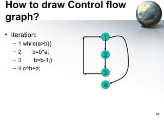 How to draw Control flow
graph?
• Iteration:           1
   –   1 while(a>b){
   –   2     b=b*a;
                       2
   –   3     b=b-1;}
   –   4 c=b+d;
                       3
                       4



                           87
 
