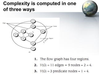 Complexity is computed in one
of three ways
 