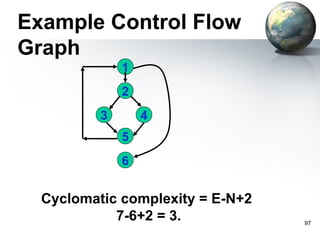 Example Control Flow
Graph
              1
              2
          3       4
              5
              6


  Cyclomatic complexity = E-N+2
            7-6+2 = 3.            97
 