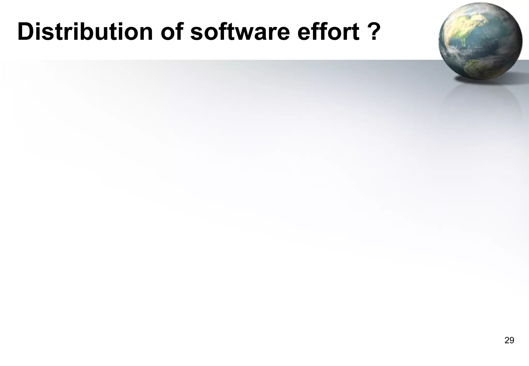 Distribution of software effort ?




                                    29
 