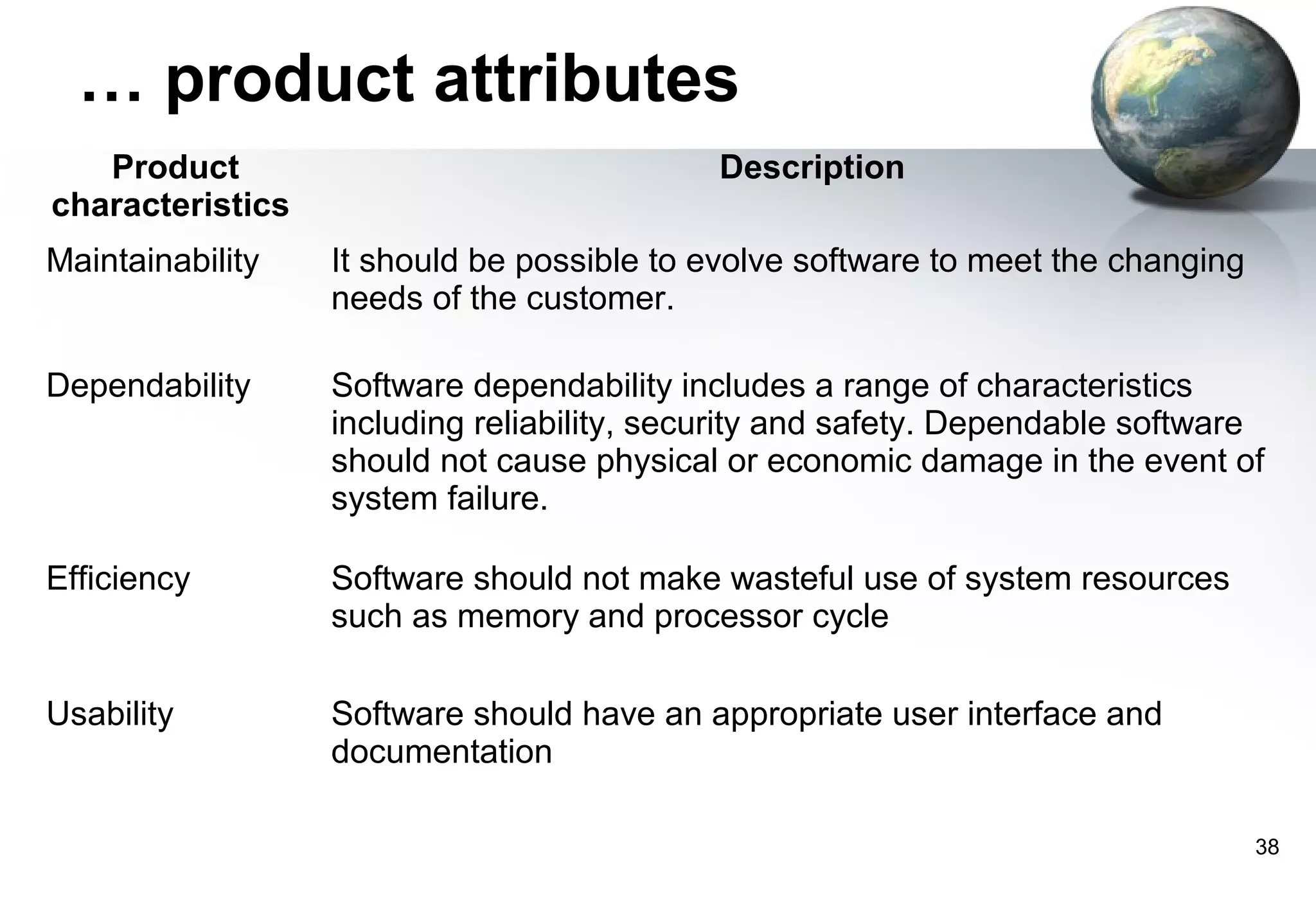 … product attributes
   Product                                  Description
characteristics
Maintainability   It should be possible to evolve software to meet the changing
                  needs of the customer.

Dependability     Software dependability includes a range of characteristics
                  including reliability, security and safety. Dependable software
                  should not cause physical or economic damage in the event of
                  system failure.

Efficiency        Software should not make wasteful use of system resources
                  such as memory and processor cycle

Usability         Software should have an appropriate user interface and
                  documentation

                                                                                  38
 