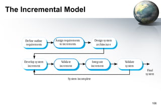 The Incremental Model



     Define outline   Assign requirements             Design sy stem
     requirements        to increments                 architectur e




    Develop sy stem       Valida te                  Integ rate        Validate
      increment          increment                  increment          sy stem
                                                                                   Final
                                                                                  sy stem
                               Sy stem incomplete




                                                                                       106
 
