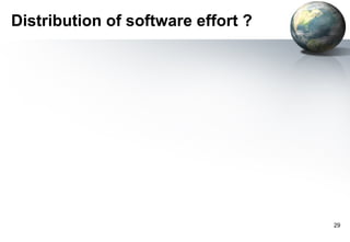 Distribution of software effort ?




                                    29
 