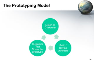 The Prototyping Model




                        99
 