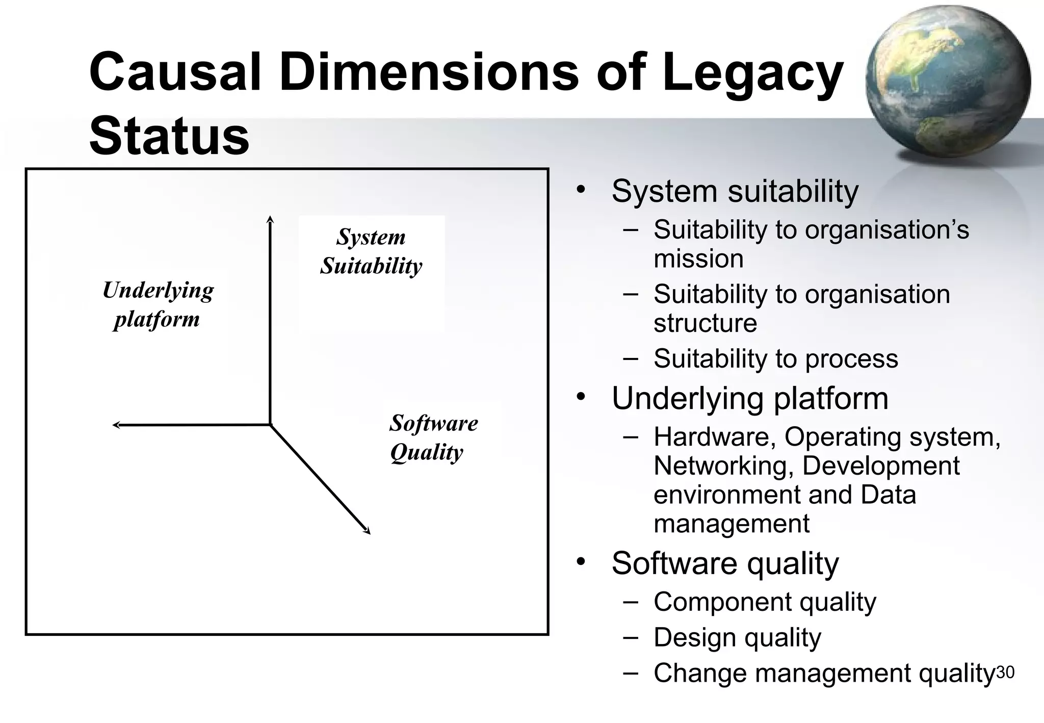 Causal Dimensions of Legacy
Status
                               • System suitability
              System              – Suitability to organisation’s
             Suitability            mission
Underlying                        – Suitability to organisation
 platform                           structure
                                  – Suitability to process
                               • Underlying platform
                    Software
                                  – Hardware, Operating system,
                    Quality
                                    Networking, Development
                                    environment and Data
                                    management
                               • Software quality
                                  – Component quality
                                  – Design quality
                                  – Change management quality30
 