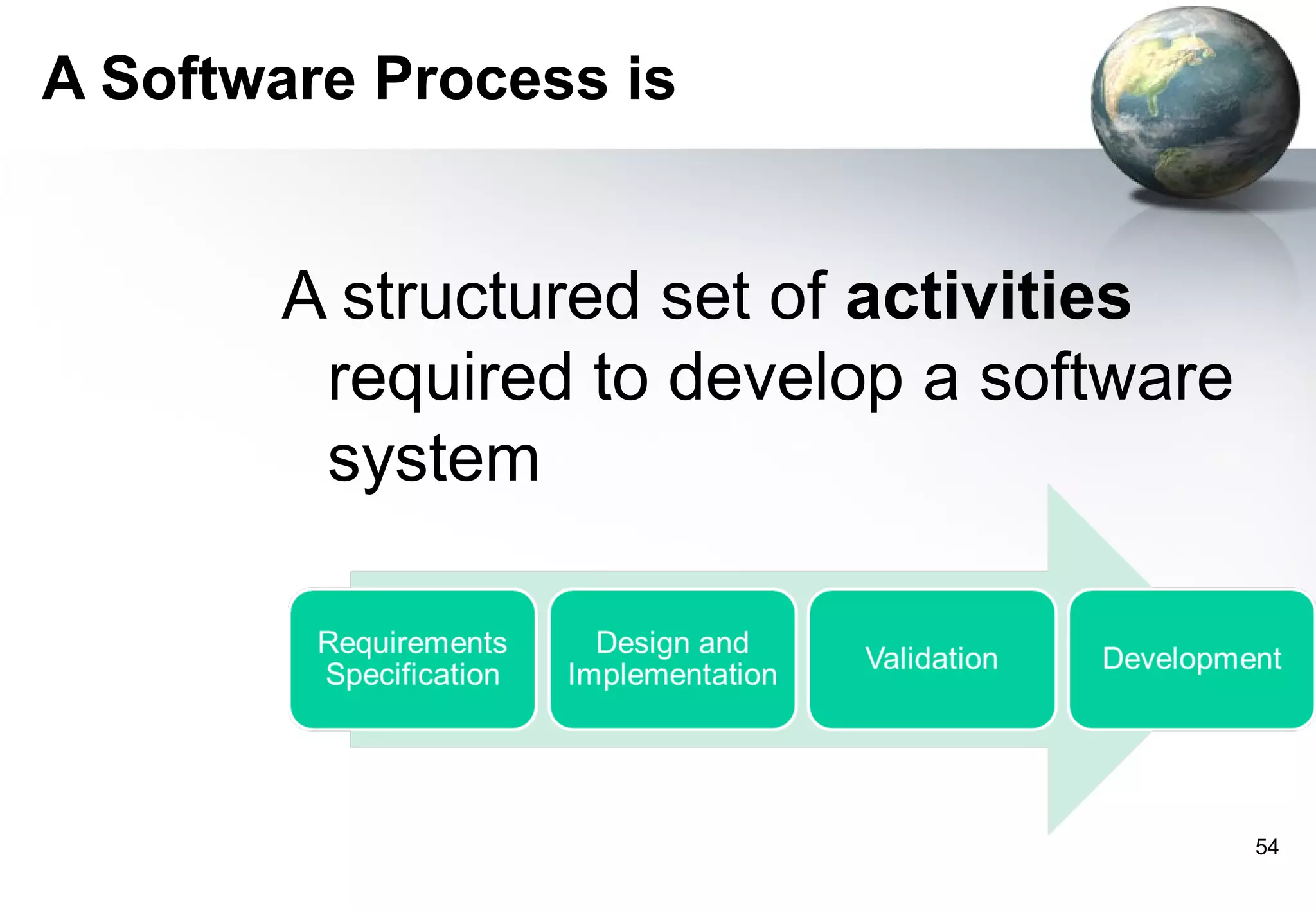 A Software Process is


       A structured set of activities
        required to develop a software
        system




                                         54
 